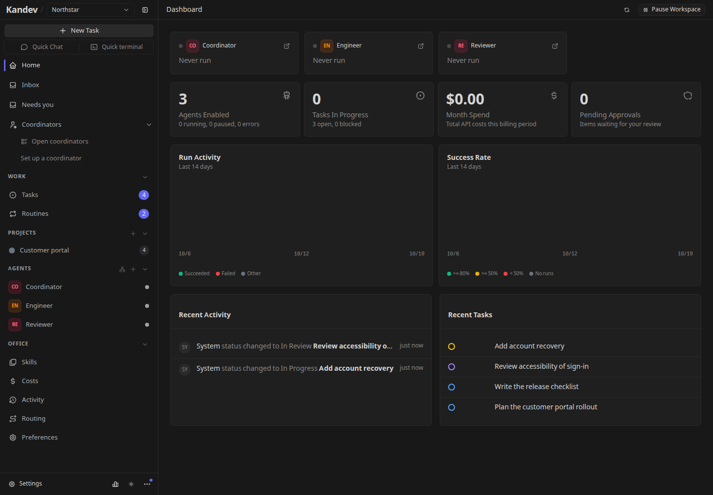 Office dashboard showing the Northstar workspace, agent cards, workspace metrics, and navigation